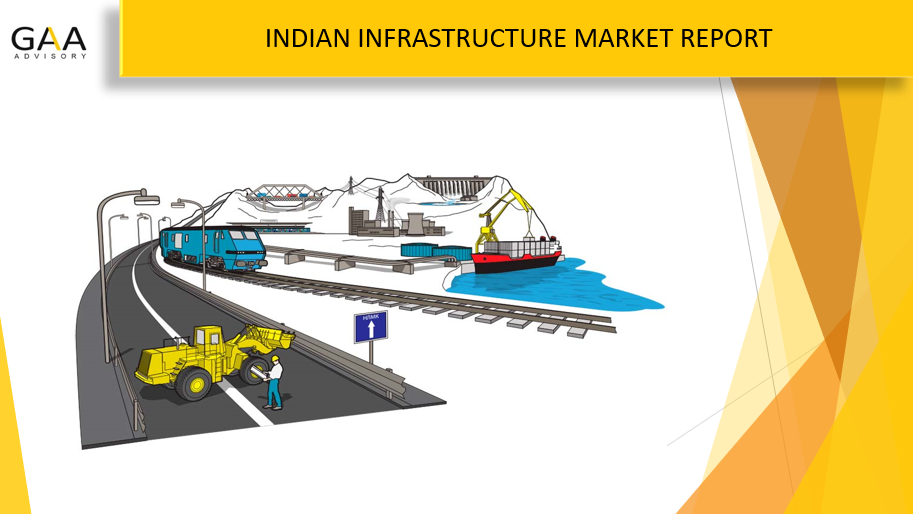 INDIAN INFRASTRUCTURE MARKET REPORT